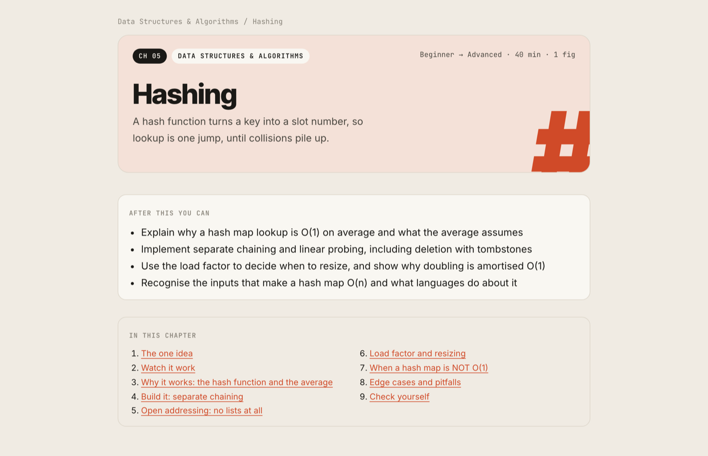 The Hashing chapter page: a peach hero card with the title, the outcomes and a numbered table of contents.